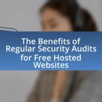 The Benefits of Regular Security Audits for Free Hosted Websites