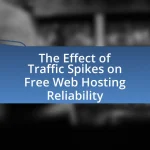 The Effect of Traffic Spikes on Free Web Hosting Reliability