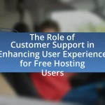 The Role of Customer Support in Enhancing User Experience for Free Hosting Users