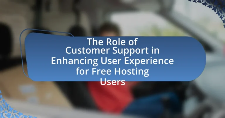The Role of Customer Support in Enhancing User Experience for Free Hosting Users