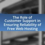 The Role of Customer Support in Ensuring Reliability of Free Web Hosting