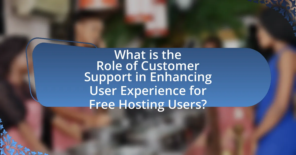 What is the Role of Customer Support in Enhancing User Experience for Free Hosting Users?